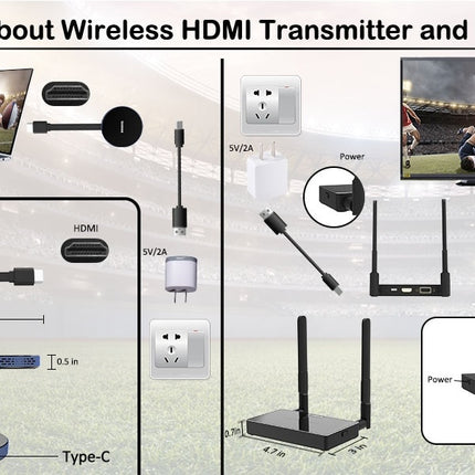 AlarmsysteemExpert.nl Draadloze Hdmi Zender En Ontvanger 4K/30Hz.