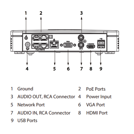 Dahua NVR2104-P-S3 Lite Series, 1x LAN 4x PoE Geschikt voor 4 IP camera's