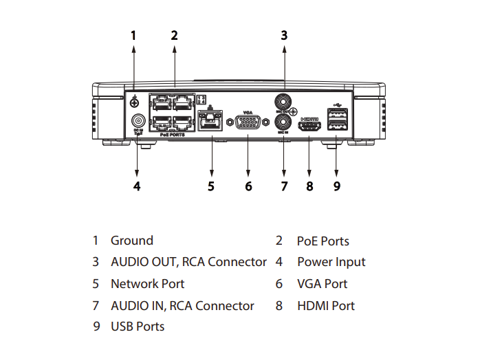 Dahua NVR2104-P-S3 Lite Series, 1x LAN 4x PoE Geschikt voor 4 IP camera's
