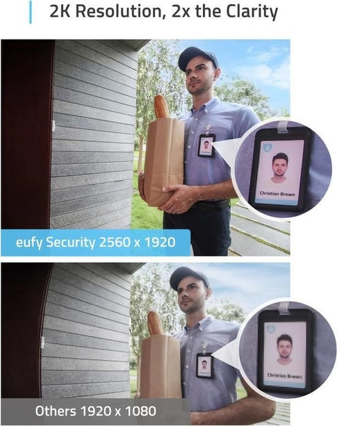 Eufy Videodeurbel S220 set draadloos met Homebase