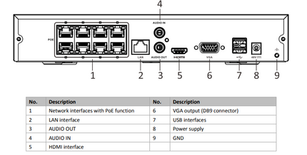 Hikvision HWN-4108MH-8P, 8 Kanaals 8Mp 4K NVR, PoE