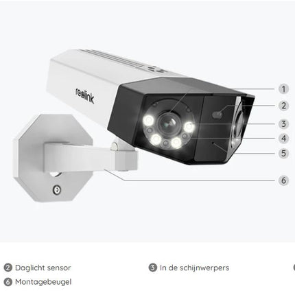 Reolink P730, 4K Dual-lens camera met 180° kijkhoek met PoE